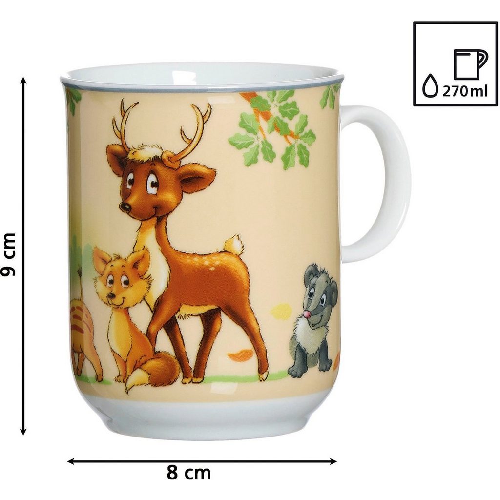 ritzenhoff--breker-kindergeschirr-set-1.jpg